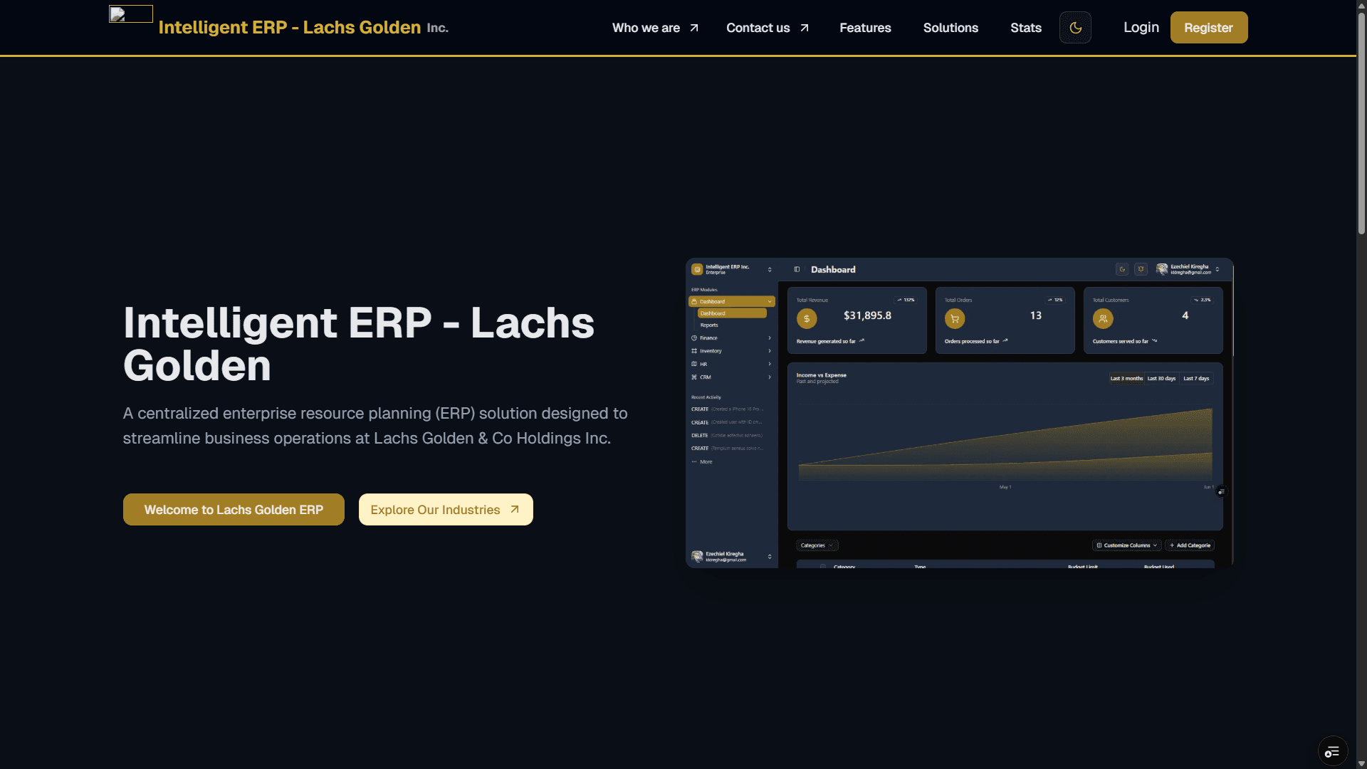 Intelligent ERP - Lachs Golden
